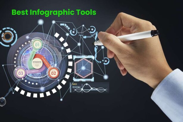 Best Infographic Tools