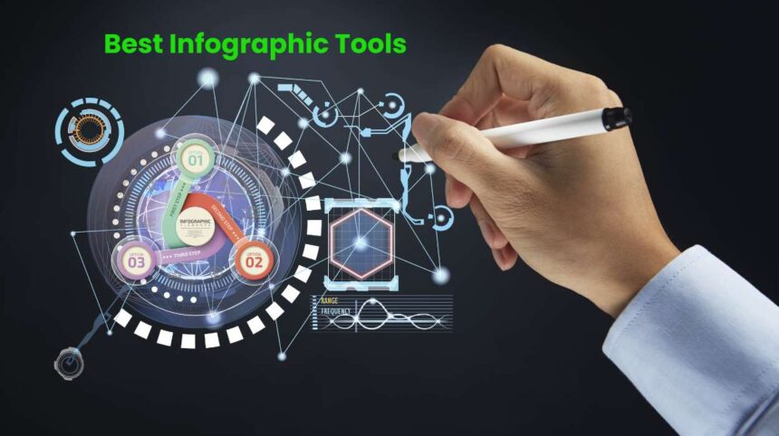 Best Infographic Tools