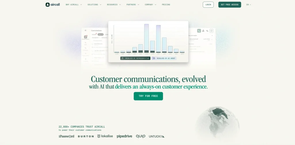 Business Voicemail Transcription Services-Aircall​ 