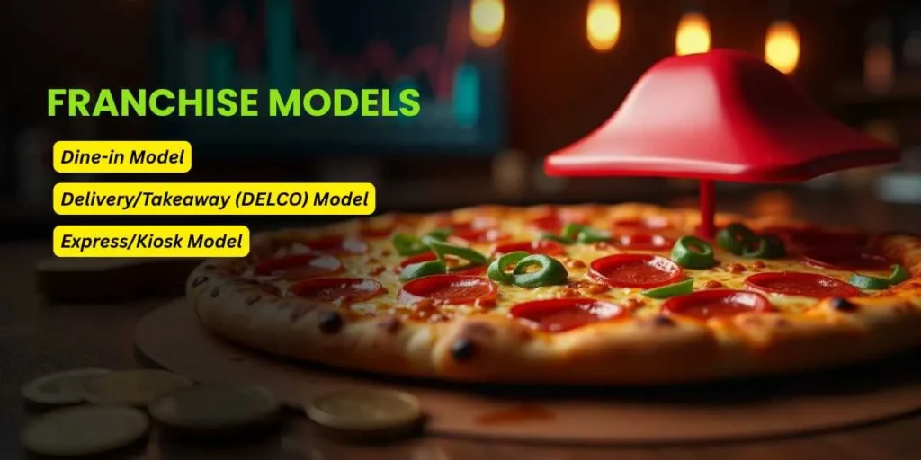Pizza Hut Franchise Cost in India