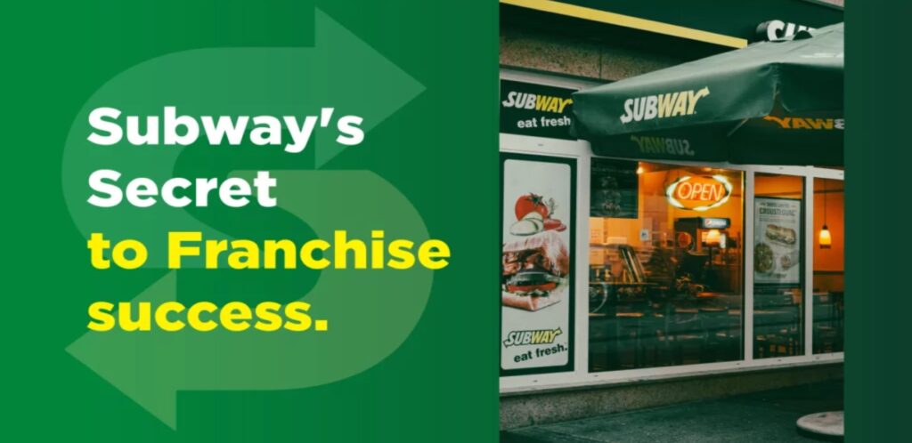 Subway Franchise Cost in India