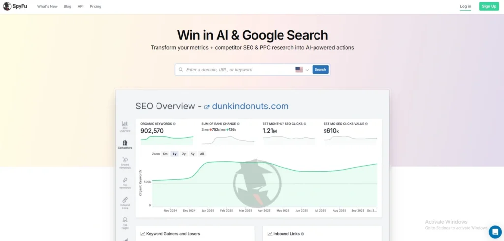 Google Ads competitor analysis tool-  S‌pyFu 