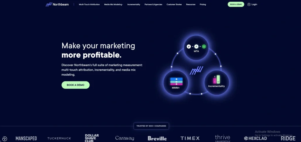 Ecommerce Analytics Tool-Northbeam