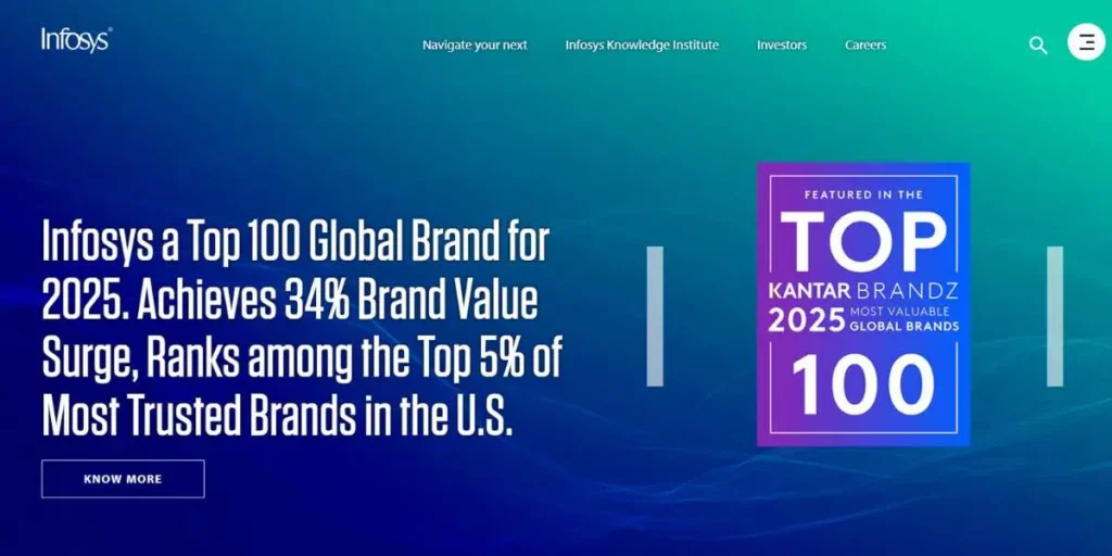 IT companies in Kerala