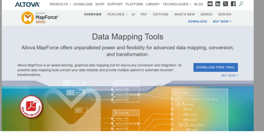 data mapping software