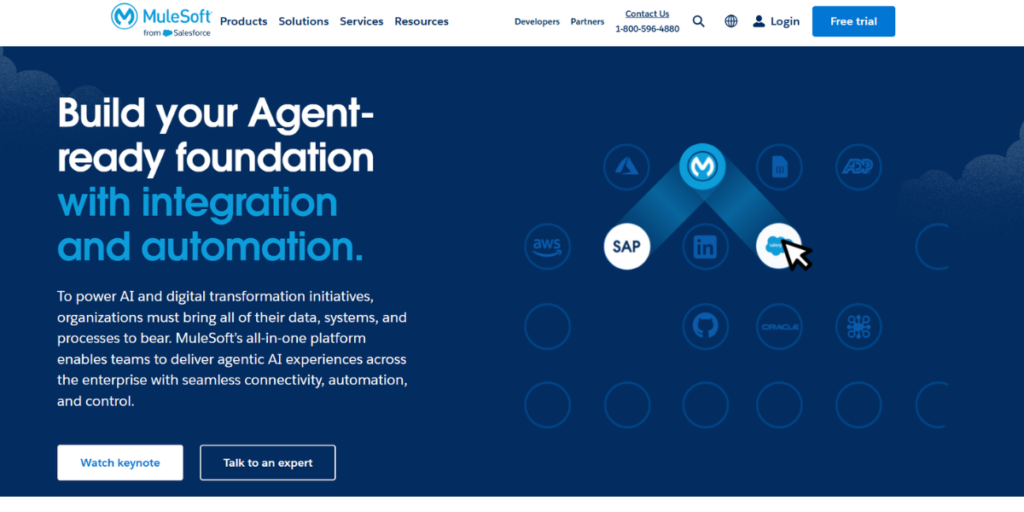 data mapping software