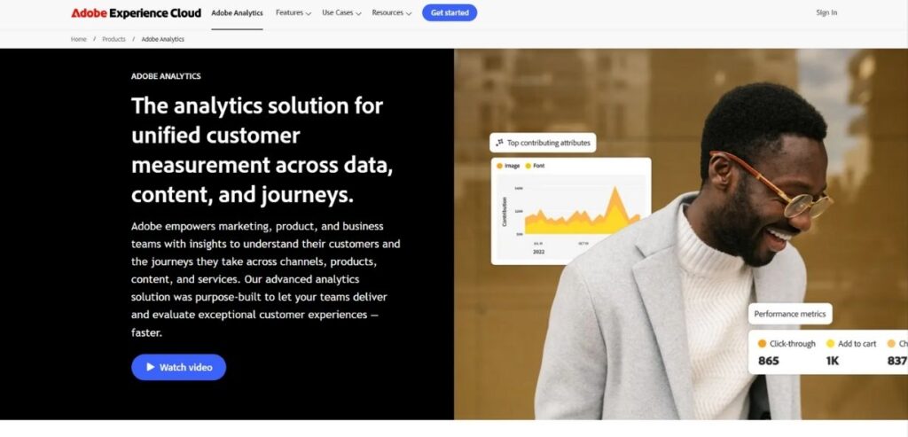 eCommerce Data Analytics Software 