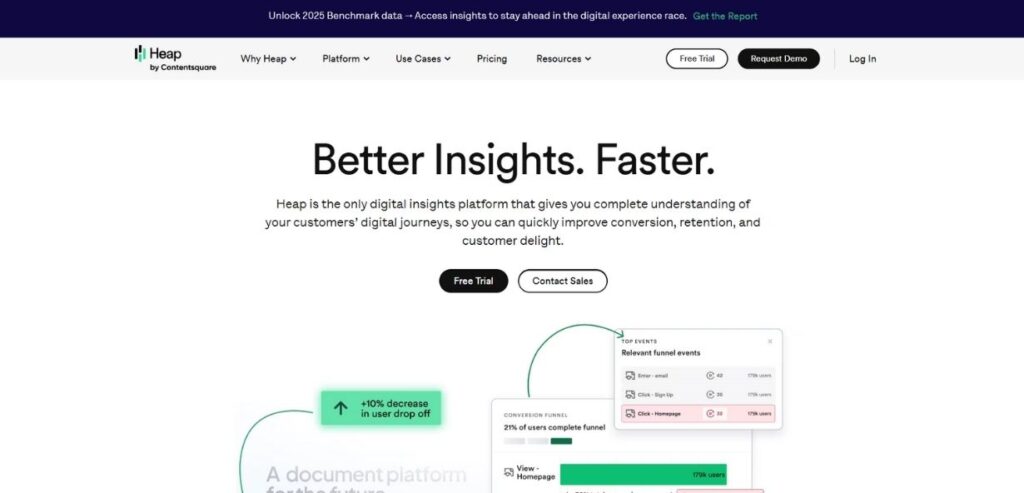 eCommerce Data Analytics Software 