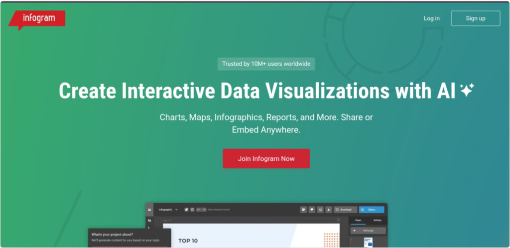 Tools to Create Infographics