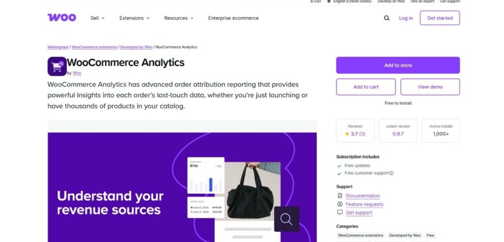 eCommerce Data Analytics Software 