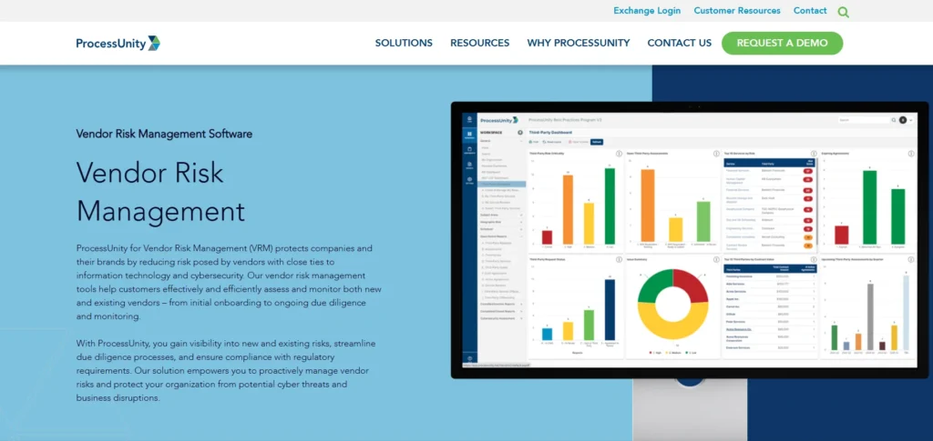 ProcessUnity-IT Vendor Risk Management Solutions