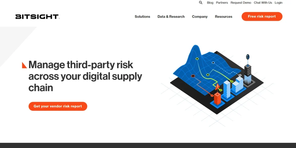 Third-Party Risk Management Tool - BitSight