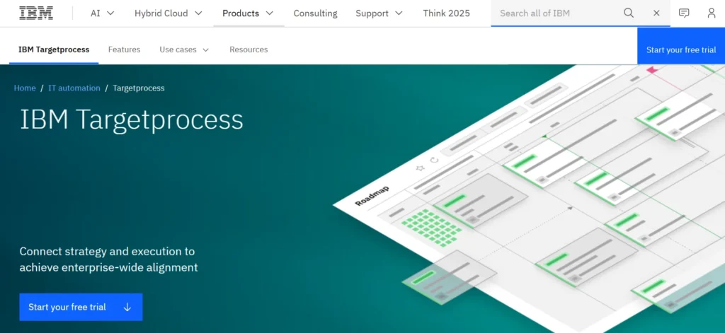Scrum tool - Targetprocess