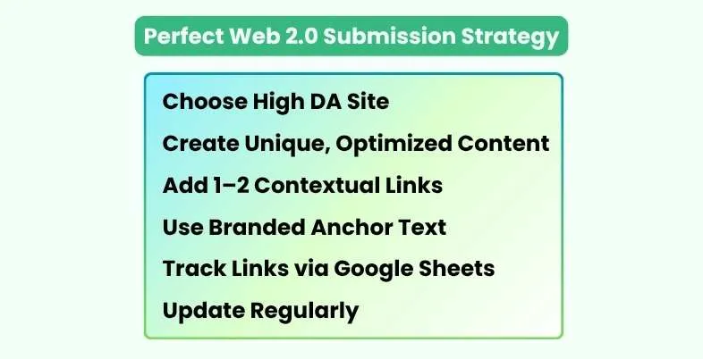 Web 2.0 Sites