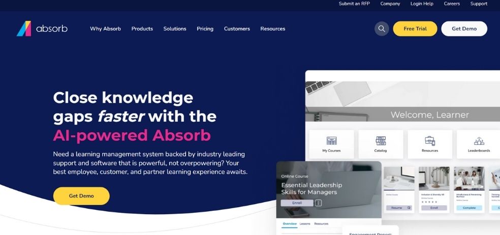 Staff Training Software