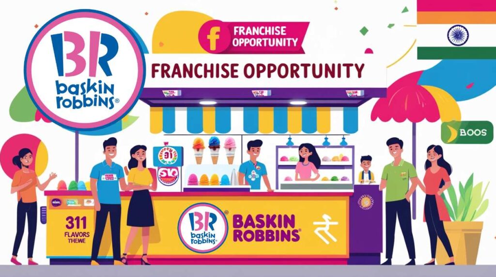 Baskin Robbins Franchise Cost