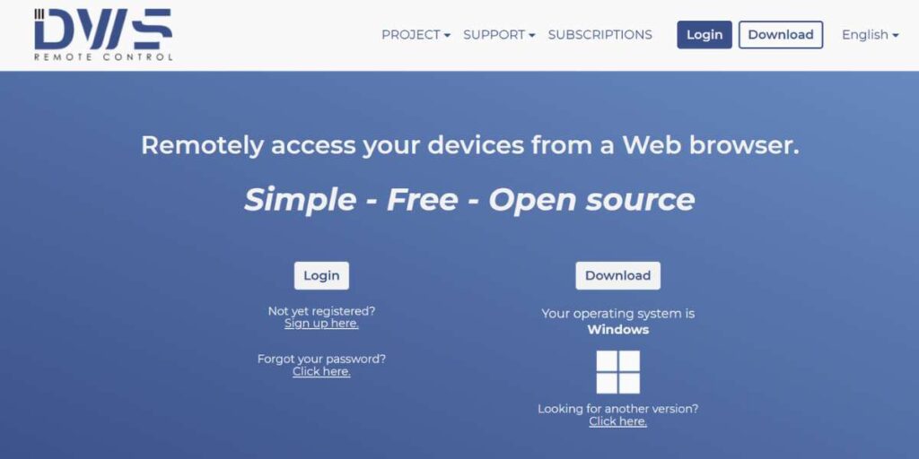 TeamViewer Alternatives
