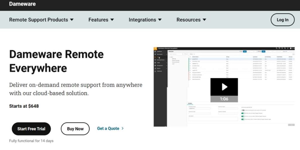 TeamViewer Alternatives