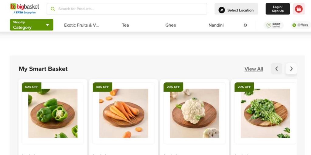 E-commerce Companies in India