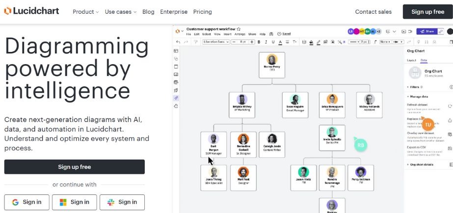 Customer Journey Mapping Tool - Lucidchart