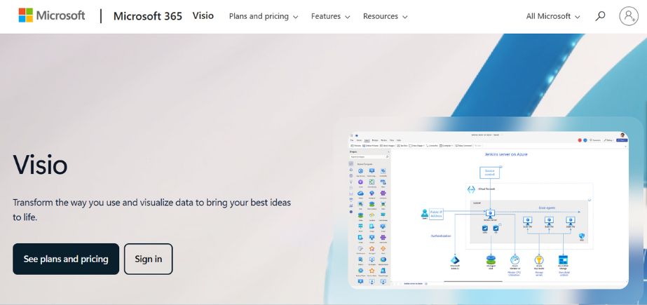 Customer Journey Mapping Tool - Microsoft Visio