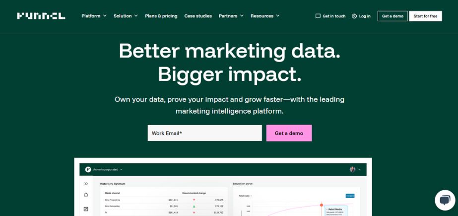 Facebook Ads Tools - Qwaya