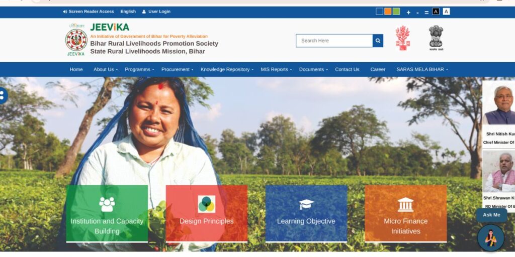 Self-Help Groups in India