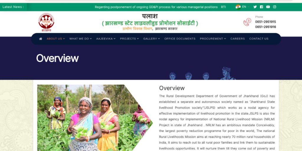 Self-Help Groups in India
