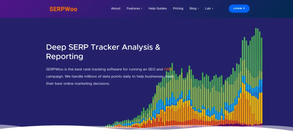 SERP Tracking Tool - SERPWoo