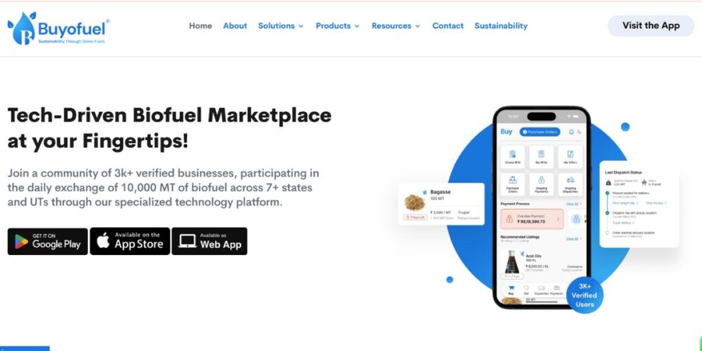 Startup Companies in Coimbatore - Buyofuel