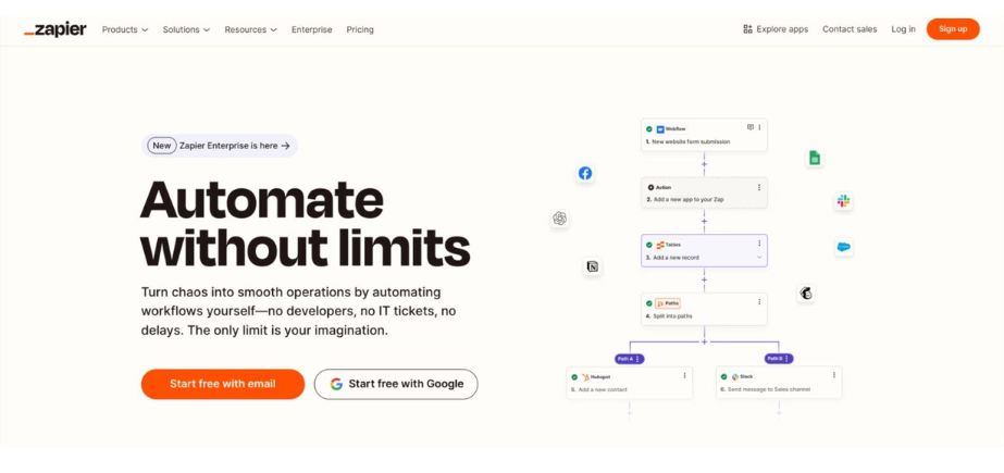 SaaS Automation Tool - Zapier