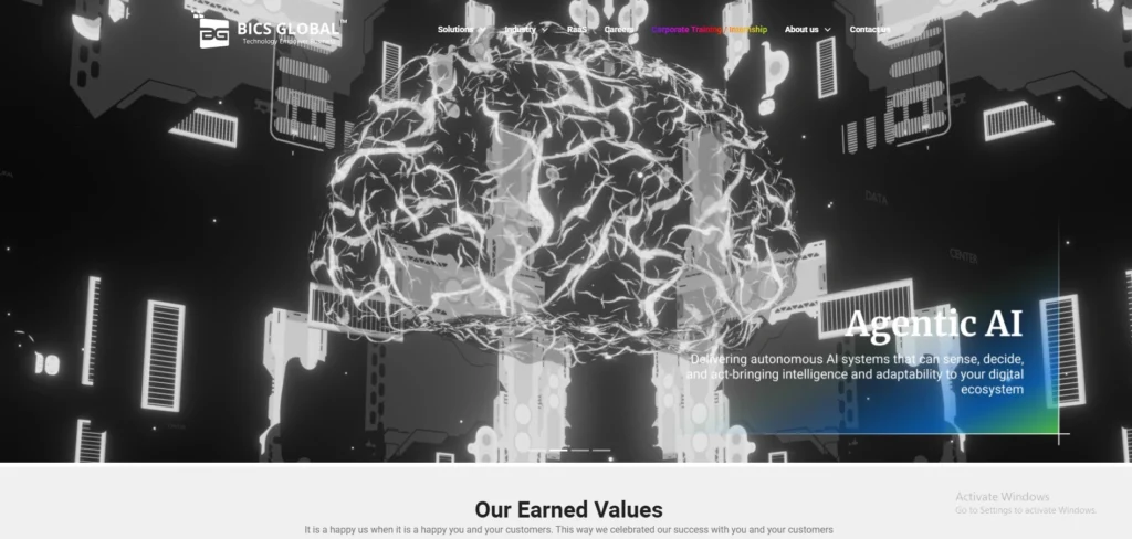 IT Companies in Ambattur-BICS Global