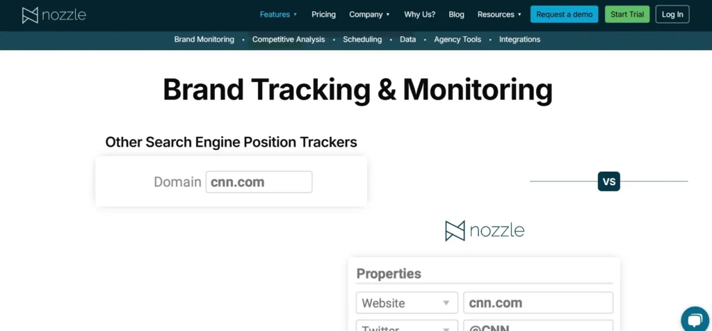 SERP Tracking Tool - Nozzle