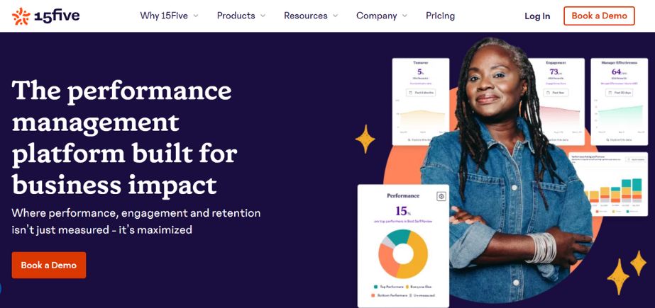 Employee Engagement Survey Software - 15Five