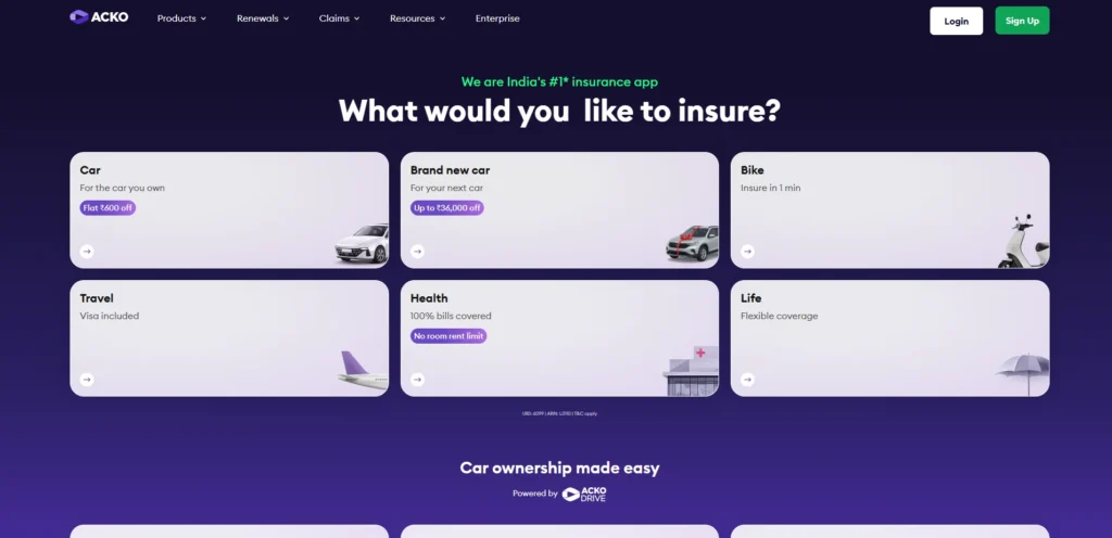 Fintech Company in India - Acko