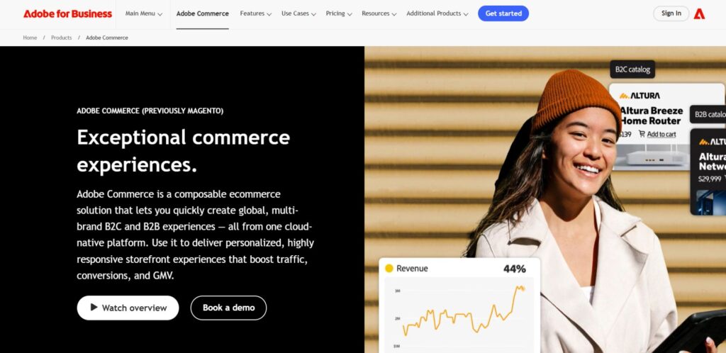 Best Ecommerce Platform for Dropshipping