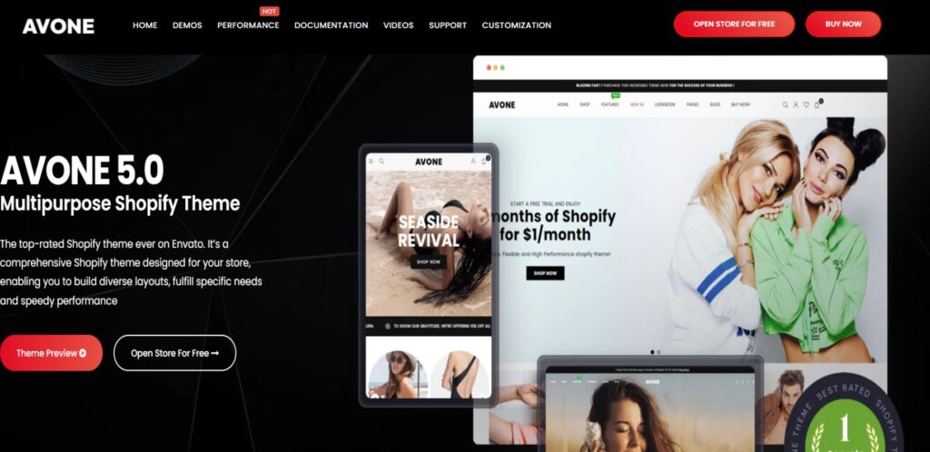 Best Shopify Themes