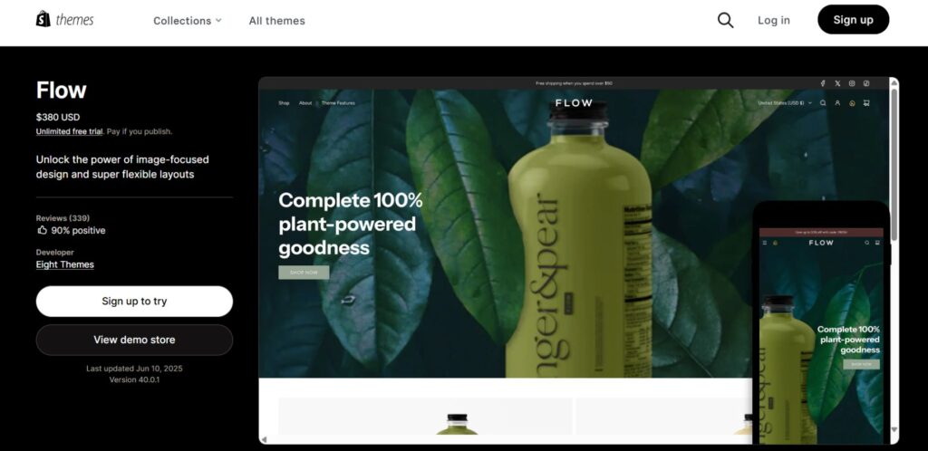 Best Shopify Templates