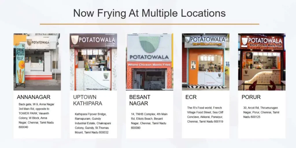 Franchise Business in Chennai