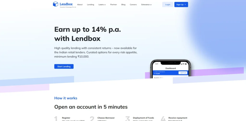 Fintech Company in India - Lendbox