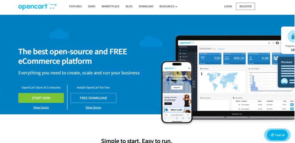 Best Ecommerce Platform for Dropshipping