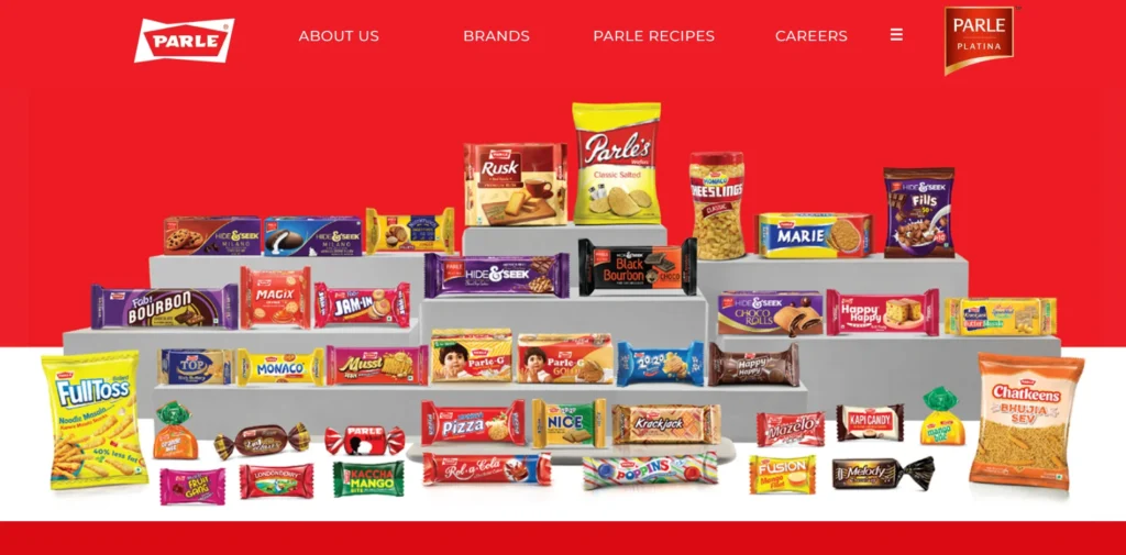 FMCG Company in Mumbai - Parle Products