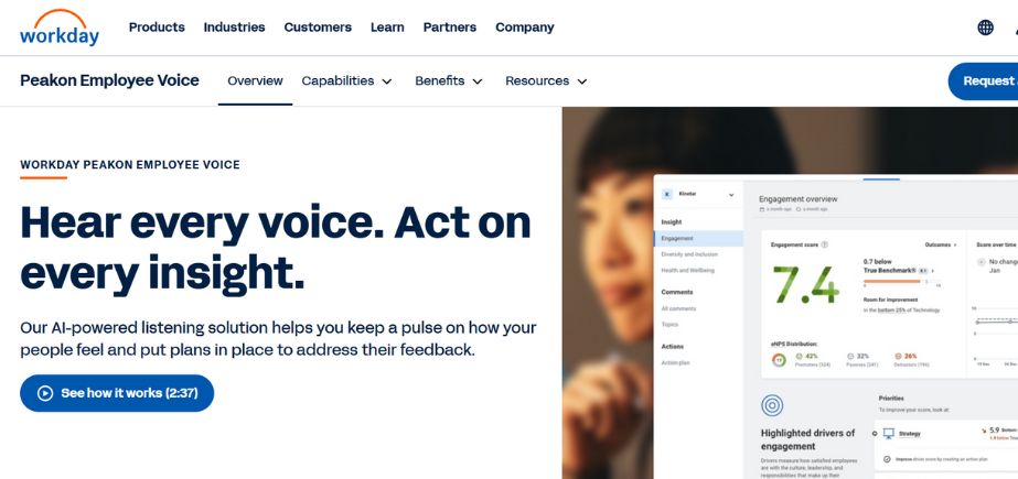 Employee Engagement Survey Software - Peakon