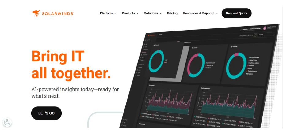 Cherwell Alternative - SolarWinds Service Desk