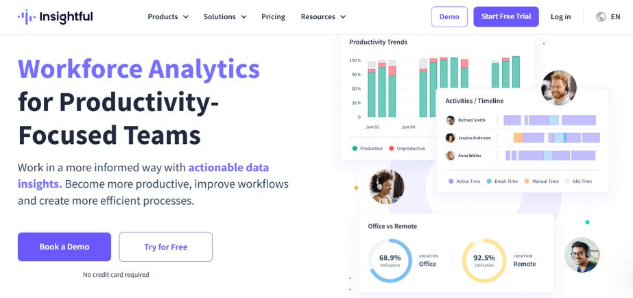 Remote Employee Monitoring Software - Workpuls