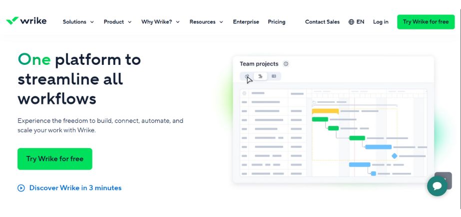 Product Management Software - Wrike