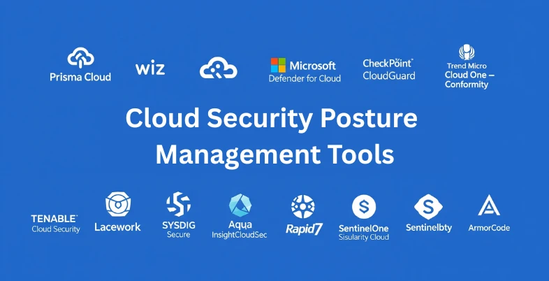 Cloud Security Posture Management Tools
