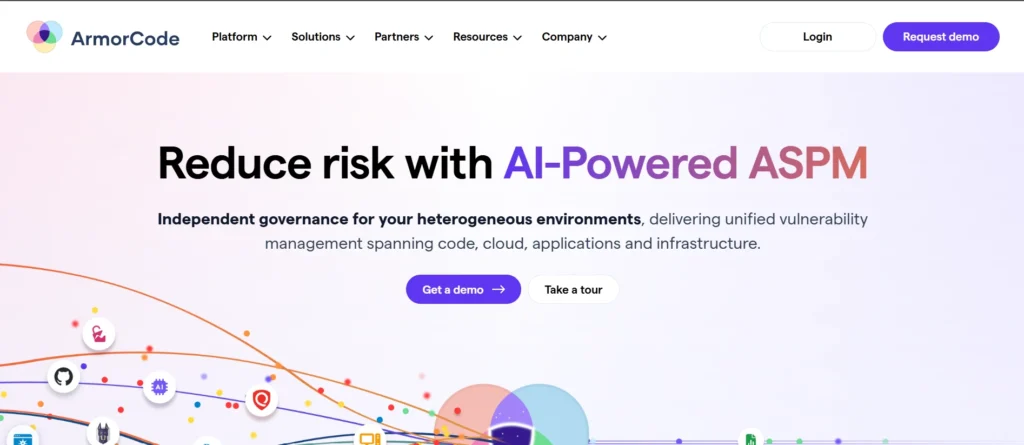 CPSM Tool - ArmorCode