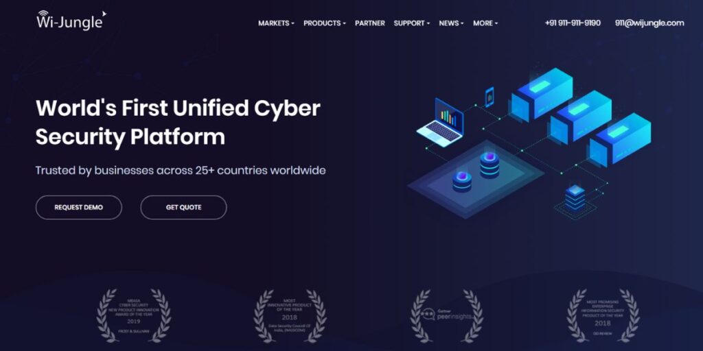 Cyber Security Companies in India