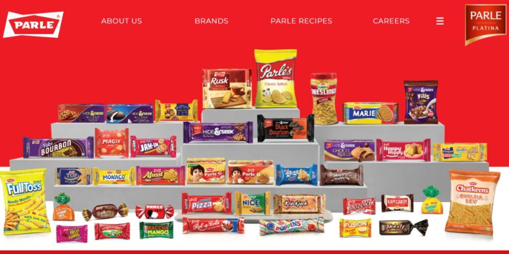 Food Companies in India